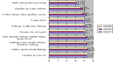 Mô tả ảnh.